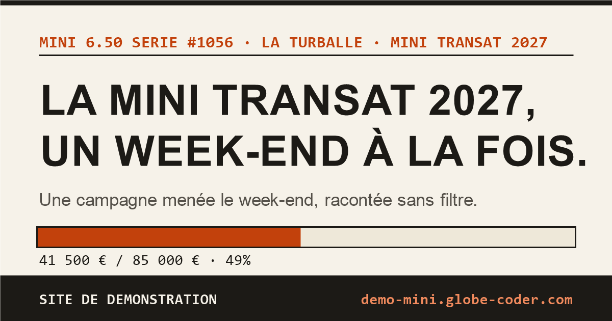 Démo Mini 6.50 — style journal de campagne