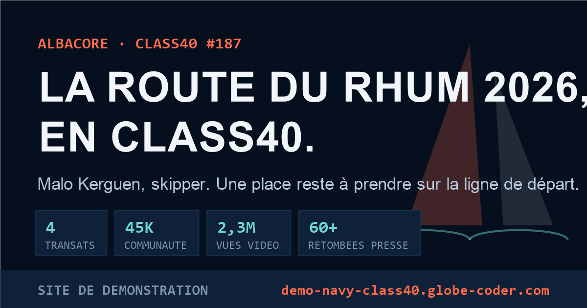 Démo Class40 — style navy moderne